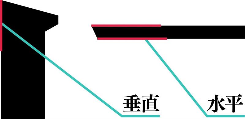 宋体字设计很难?来看这份平面高手的系统性指南!