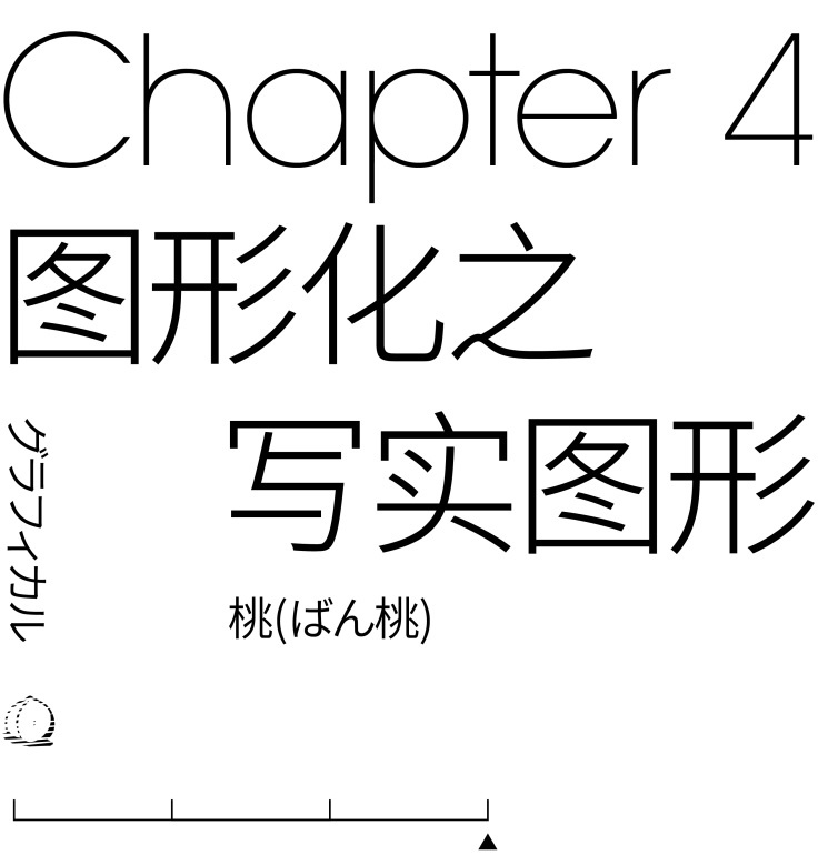 手残党的福音!一篇教程让你get四种手绘风格!