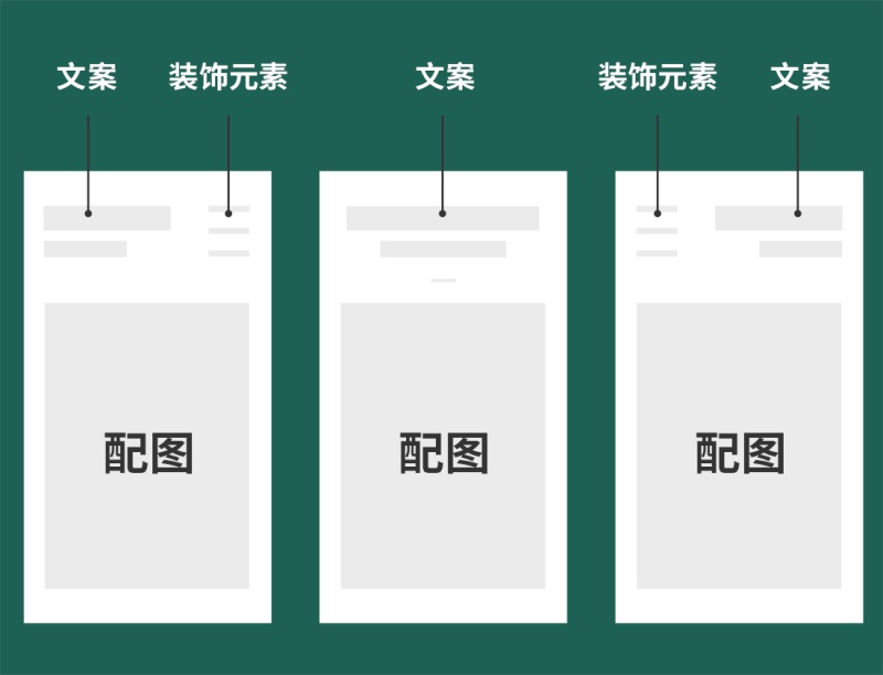 详情页设计不够出彩,该如何提升?