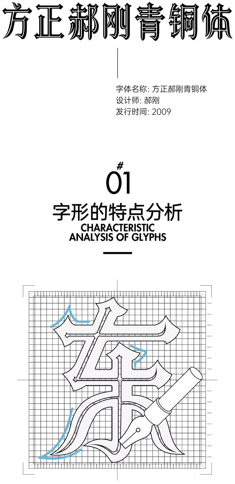 艺术字体你真的会用吗?高手用超多实战案例教你!
