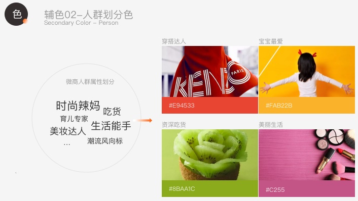 产品迭代中,如何做到视觉设计的继承和升级