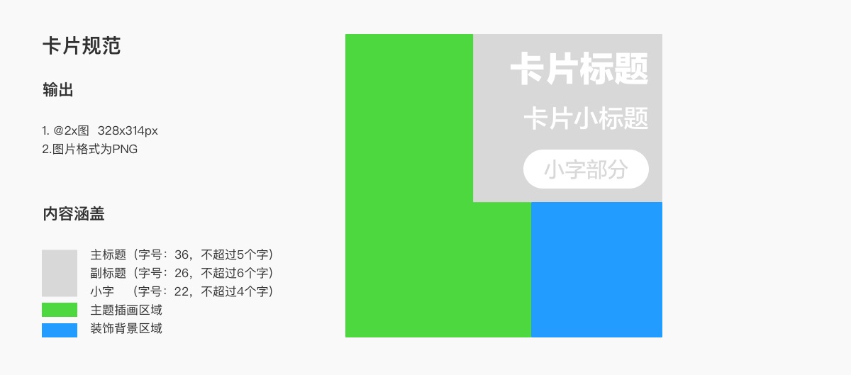 保姆级教程!手把手教你做超实用的插画组件库(附组件库下载)