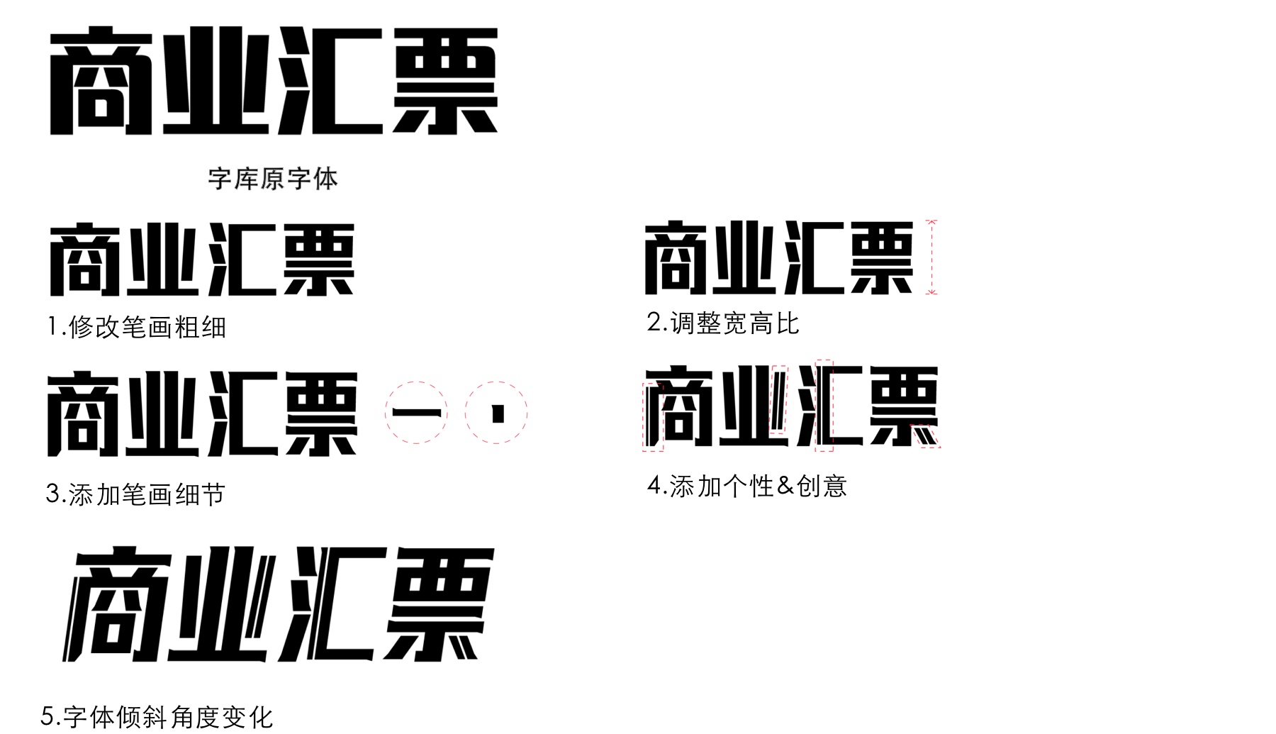 害怕字体侵权?来看这份超详细的字体版权避坑指南!