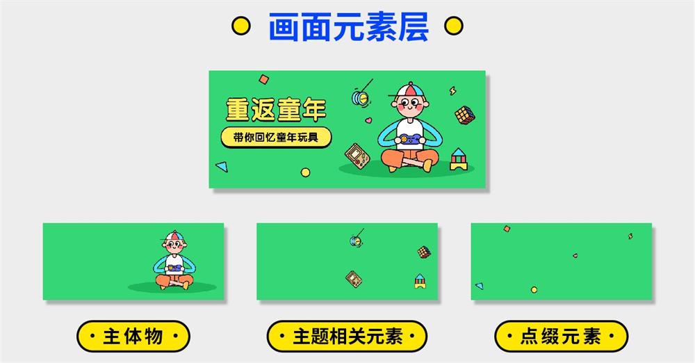 超全面!写给入门新手的运营插画 Banner 设计指南(二)