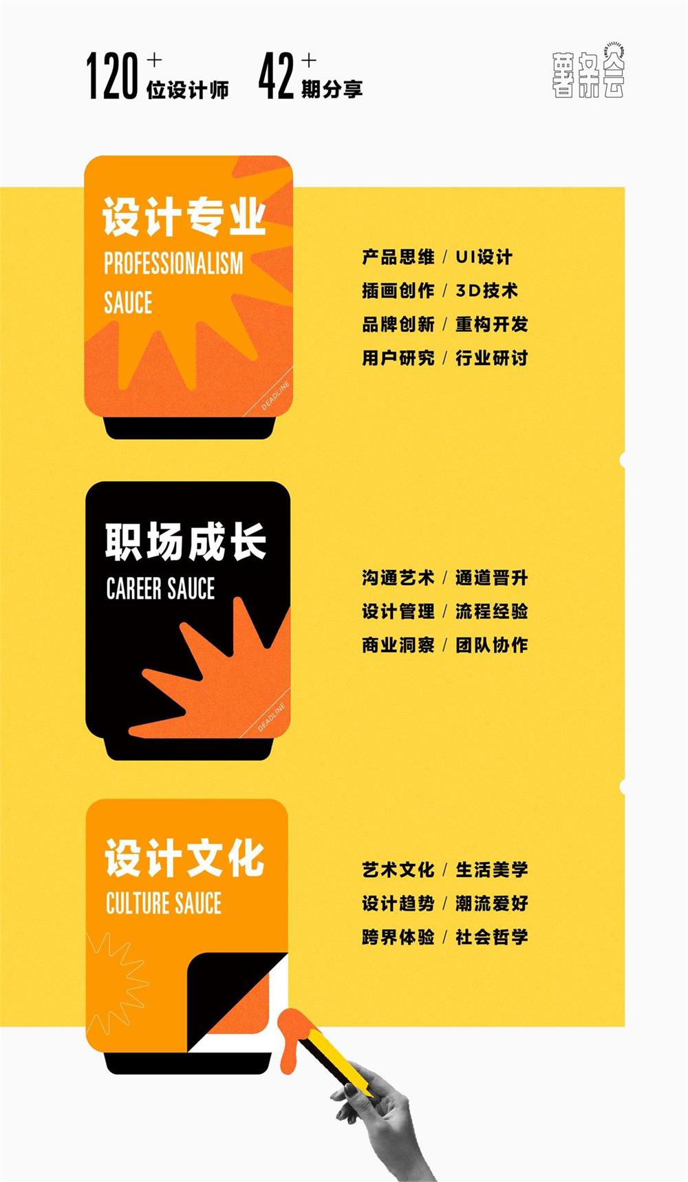 腾讯内部设计沙龙「薯条会」是如何做品牌升级的?