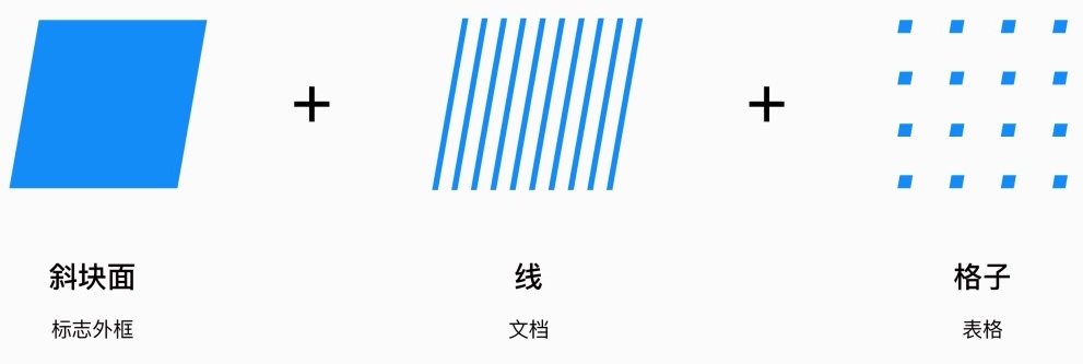高手怎么做设计?来看腾讯文档背后的品牌设计过程!