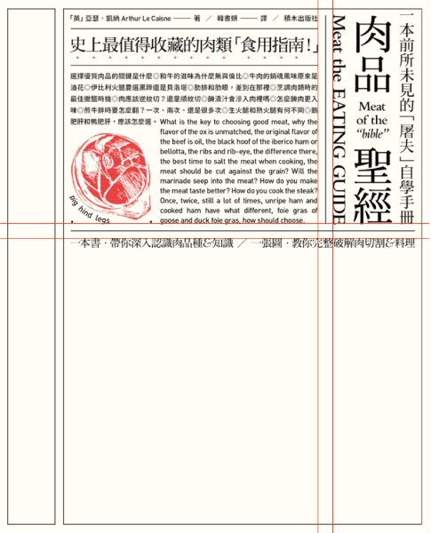文案信息较多时,该如何编排版面才会好看?