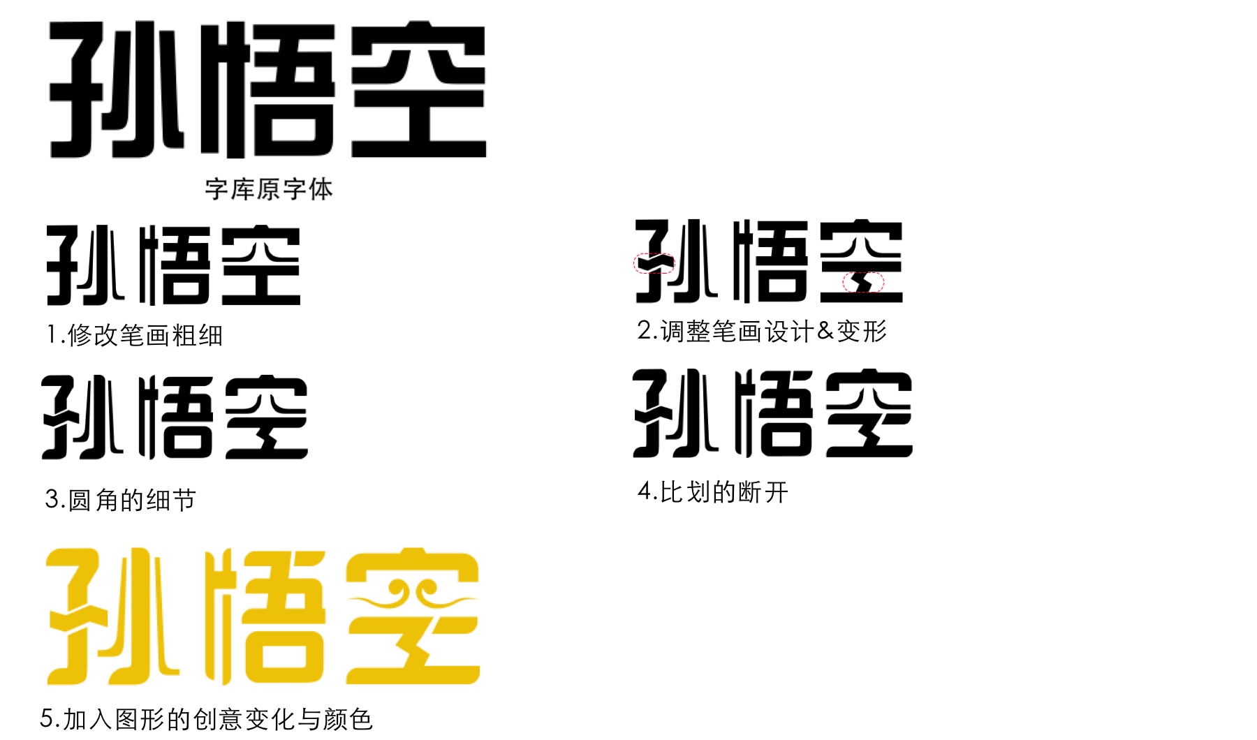 害怕字体侵权?来看这份超详细的字体版权避坑指南!