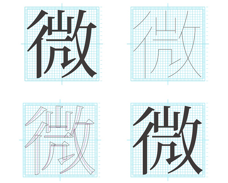 超全面!这可能是最完整的字体设计基础知识!