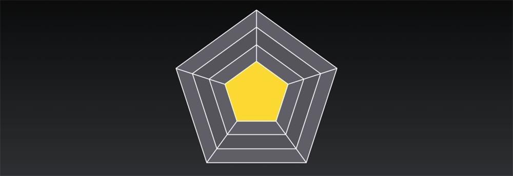 那些好色之徒,都做过这些训练之创建配色体系