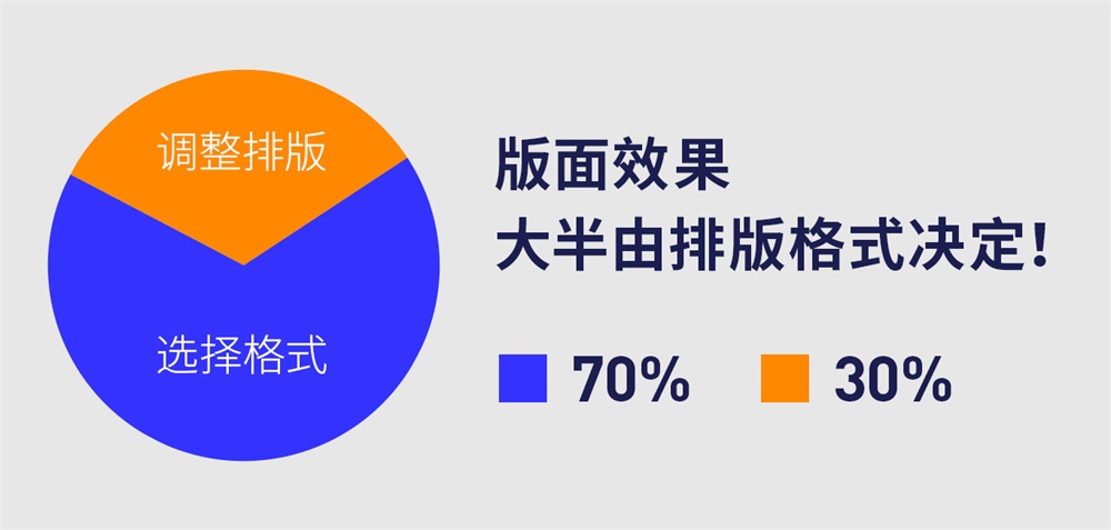 写给新手的版式设计基础指南(一):表现力