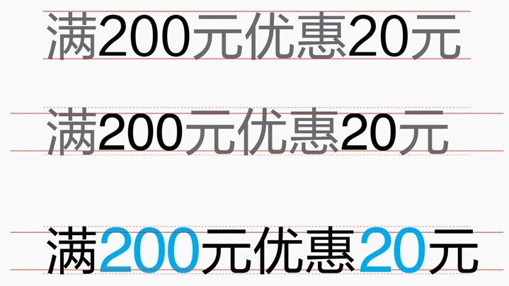 内部教程!超详细的支付宝设计规范之线下字体篇