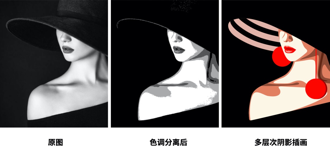 我敢打赌,这是你看过最容易上手的插画教程!