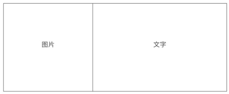 如何做好 Banner设计?我总结了这4类基础知识
