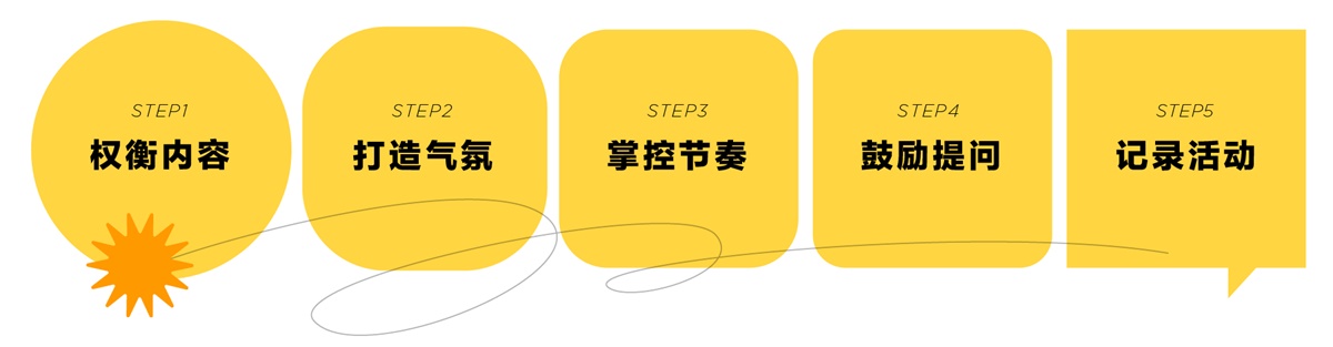 腾讯内部设计沙龙「薯条会」是如何做品牌升级的?
