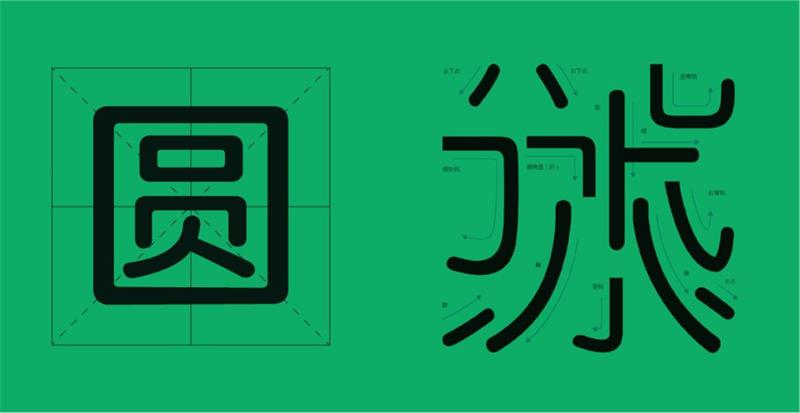 字体选择困难?用一篇文章帮你快速学会!