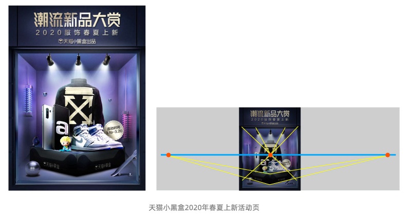 如何做好Banner设计?先掌握这个高手都会的空间陈列法!