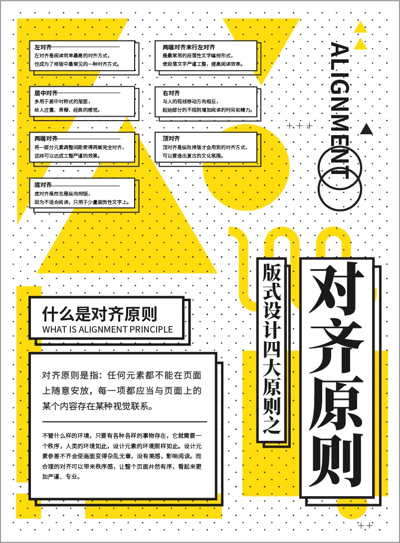 感觉设计太乱?「对齐」原则肯定没学会!