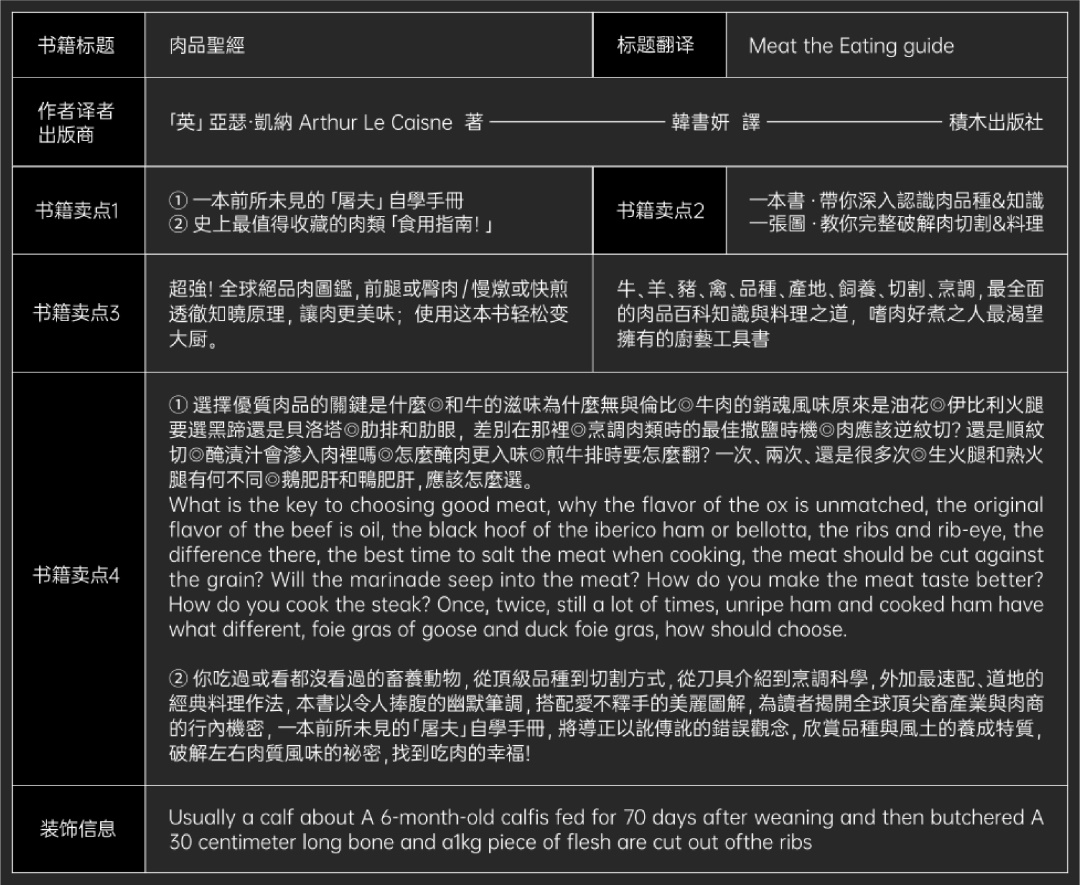 文案信息较多时,该如何编排版面才会好看?