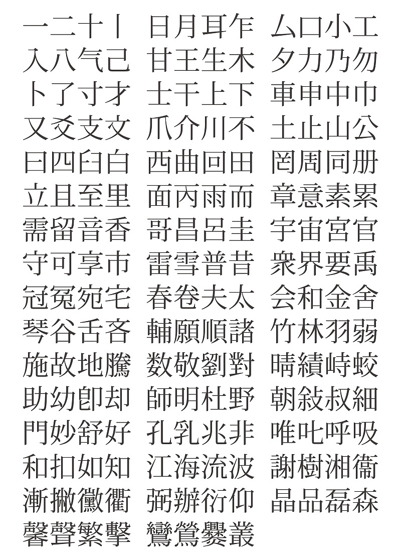 超全面!这可能是最完整的字体设计基础知识!