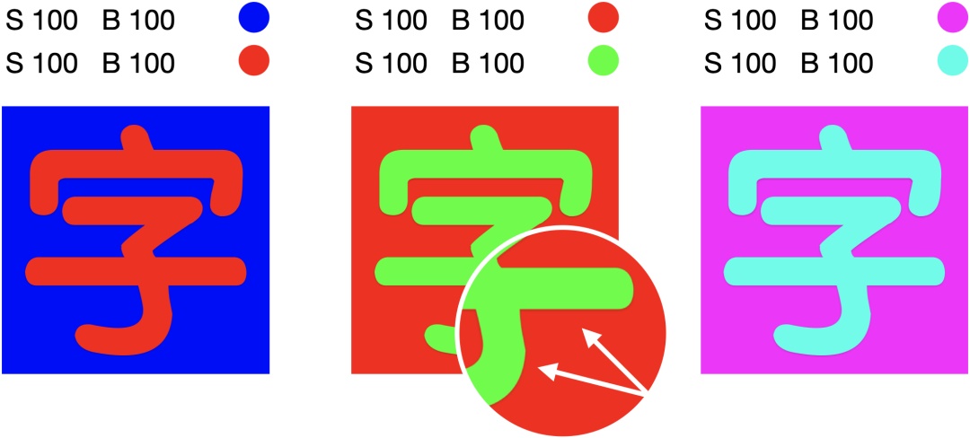 7000字干货!高手的版式三部曲系列:色彩篇