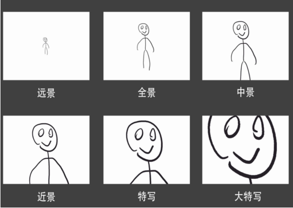 超全面!写给入门新手的运营插画 Banner 设计指南(二)