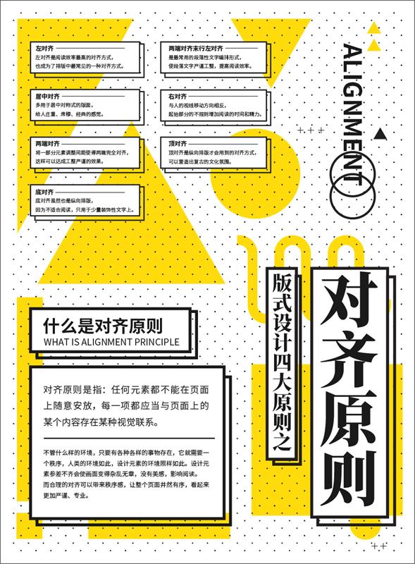 掌握重复原则,帮你轻松塑造画面统一性