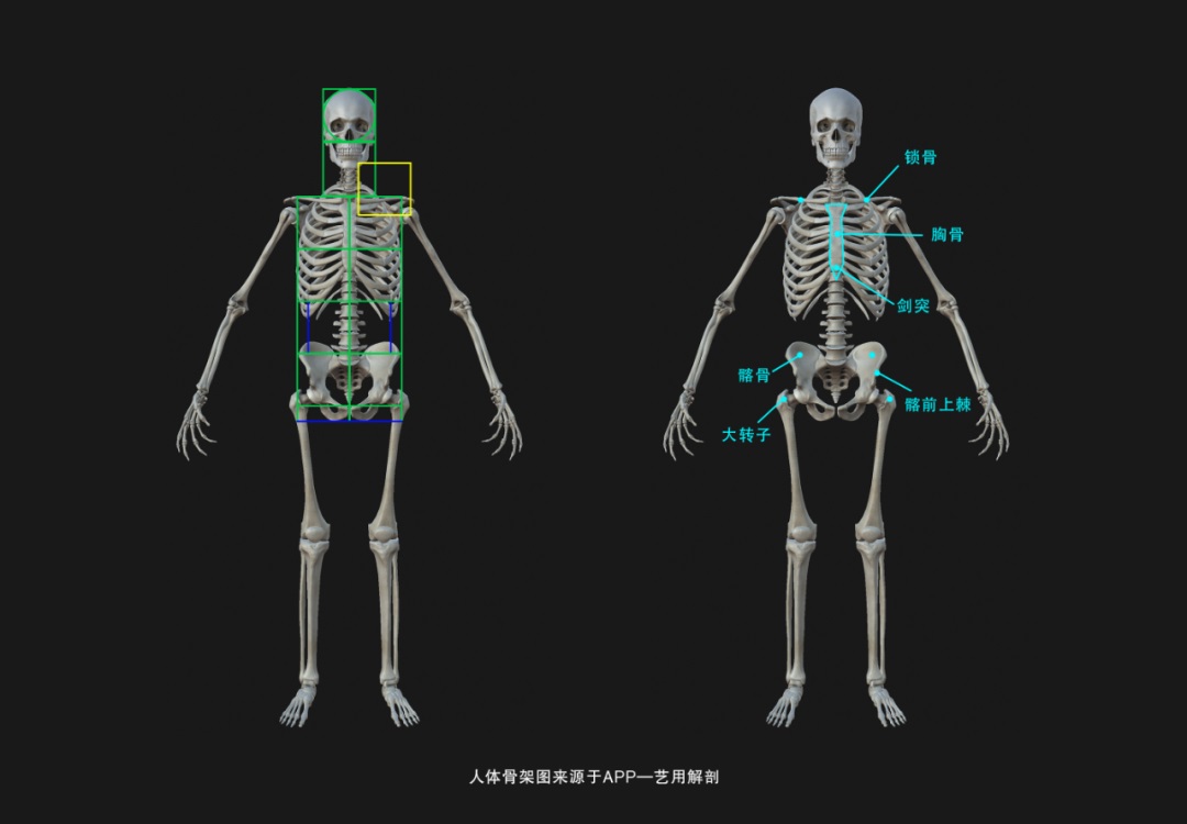 如何让人物插画更有动感？来看这篇字节跳动的实战总结！
