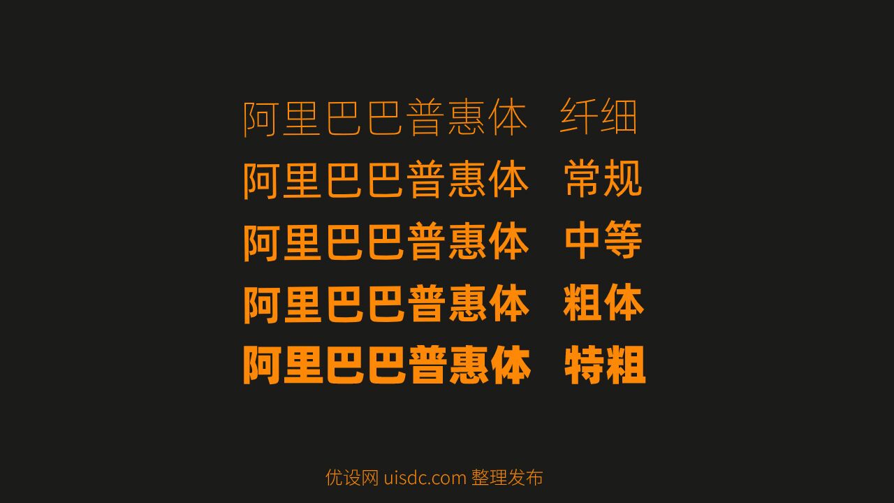 可商用!2020 年免费中文字体最全合集(已分类打包)