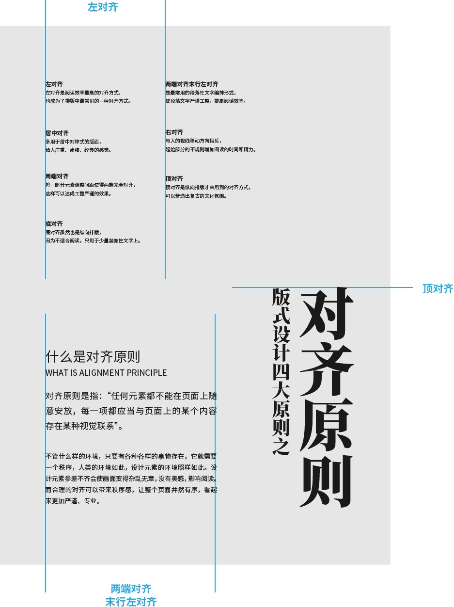 感觉设计太乱?「对齐」原则肯定没学会!