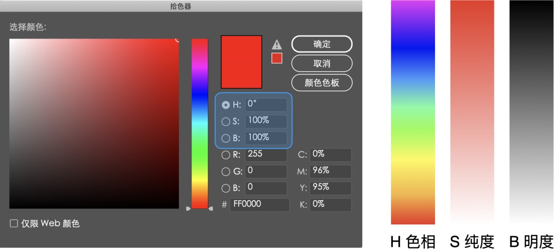 7000字干货!高手的版式三部曲系列:色彩篇