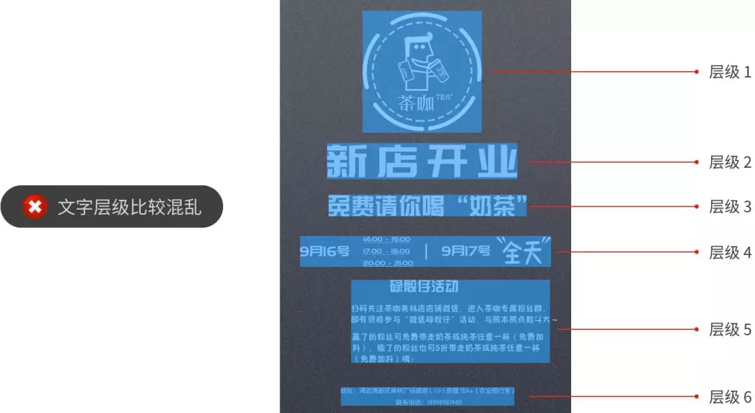 设计道理谁都懂,为什么换自己就不会?(三)