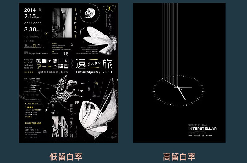 平面基础小课堂!聊聊排版中的版面率和留白率