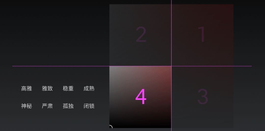 用我自创的十字形配色法,让你快速入门配色!