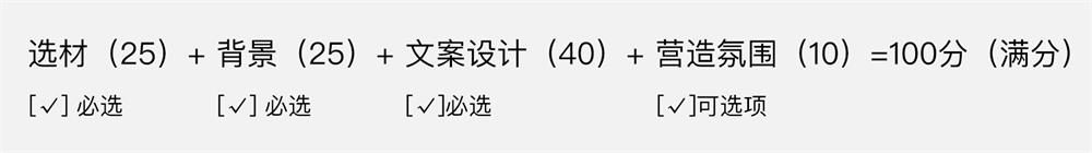腾讯设计师:轻松4步打造一稿过的高品质Banner