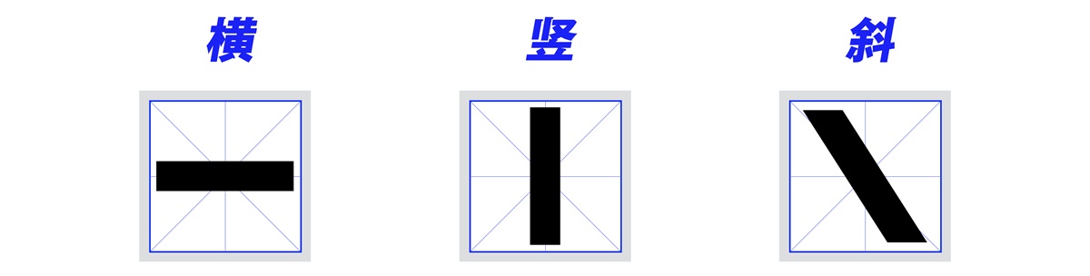 腾讯重磅干货:运营专题高效设计法(下)