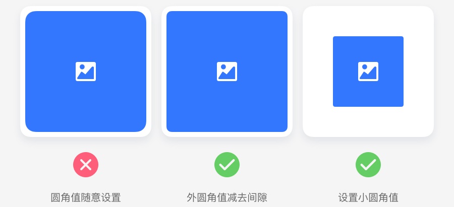 可能是最全面的设计师图片设计入门手册!