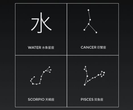 用我自创的十字形配色法,让你快速入门配色!