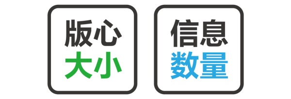 文案信息较多时,该如何编排版面才会好看?