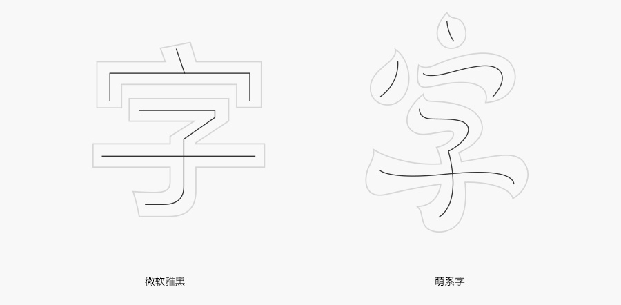学会这简单几招,字体设计也能萌萌哒!