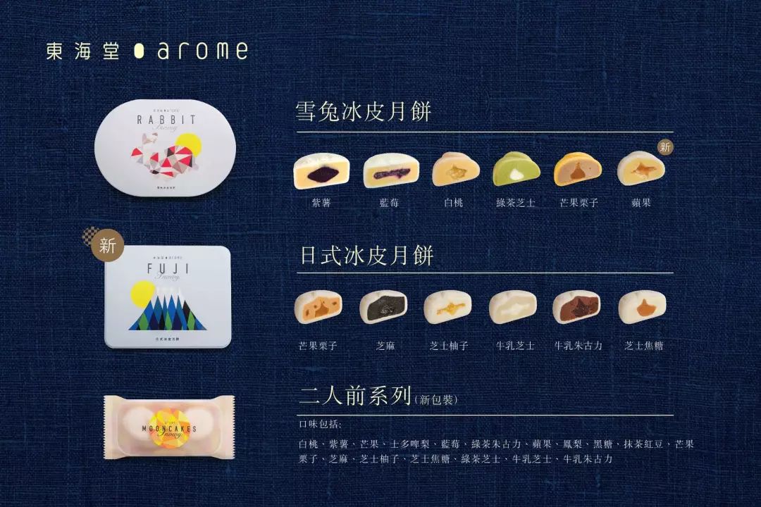 让人看了就想买的设计,是怎样用对图片的?