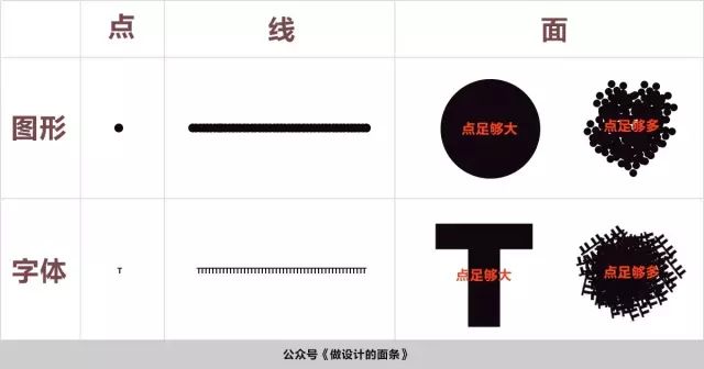 做设计的面条平面设计改稿技巧改稿现场电商设计