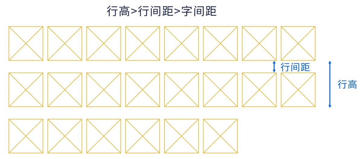 https://www.uisdc.com/master-content-design