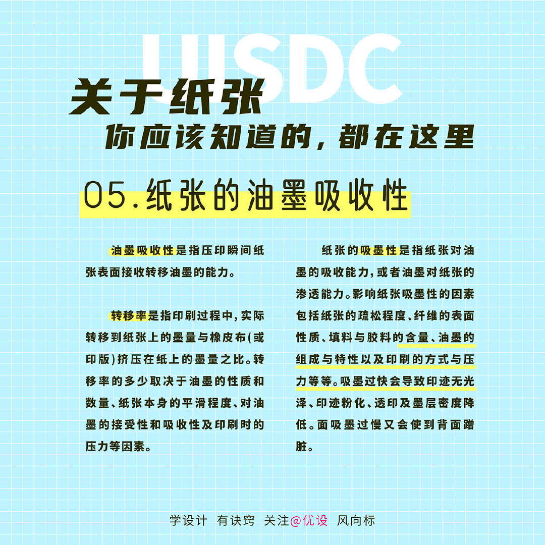 关于纸张，你应该知道的都在这里