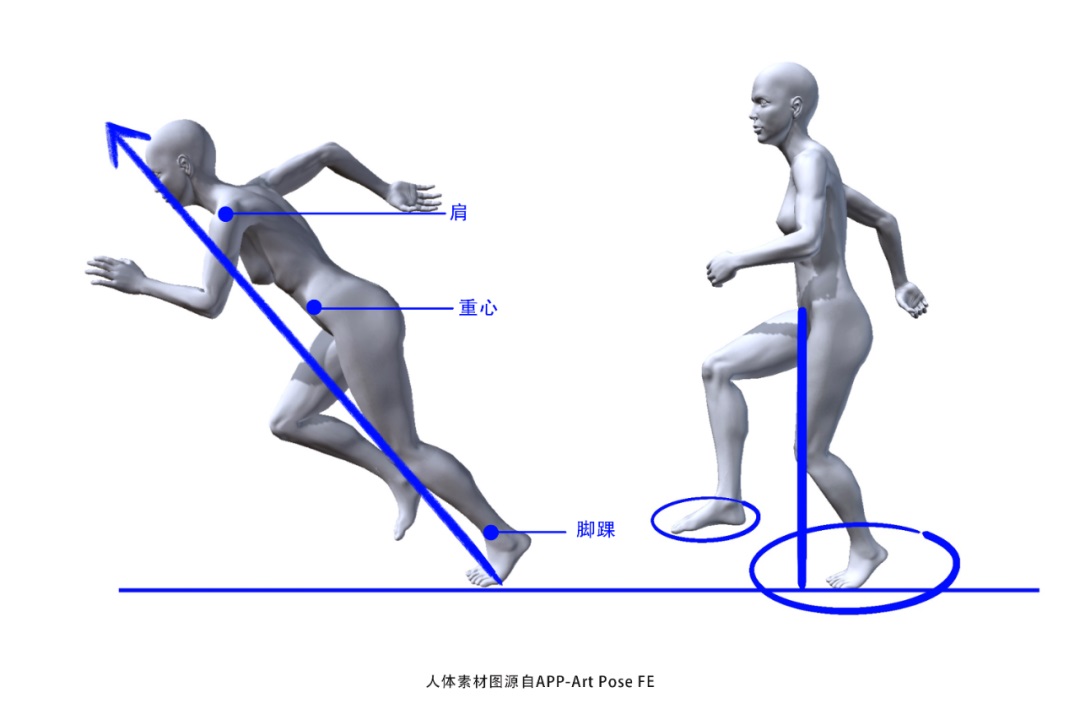 如何让人物插画更有动感？来看这篇字节跳动的实战总结！