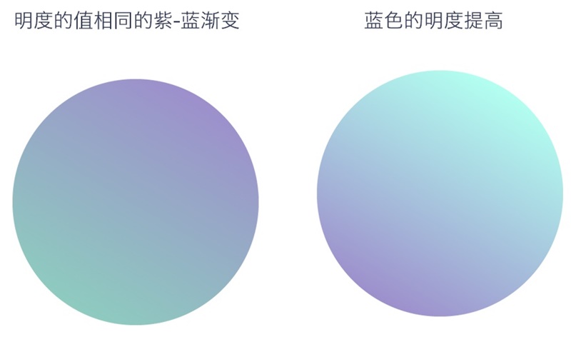 渐变质感技法入门指南:对比用色