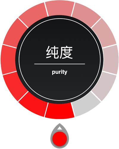7000字干货!高手的版式三部曲系列:色彩篇