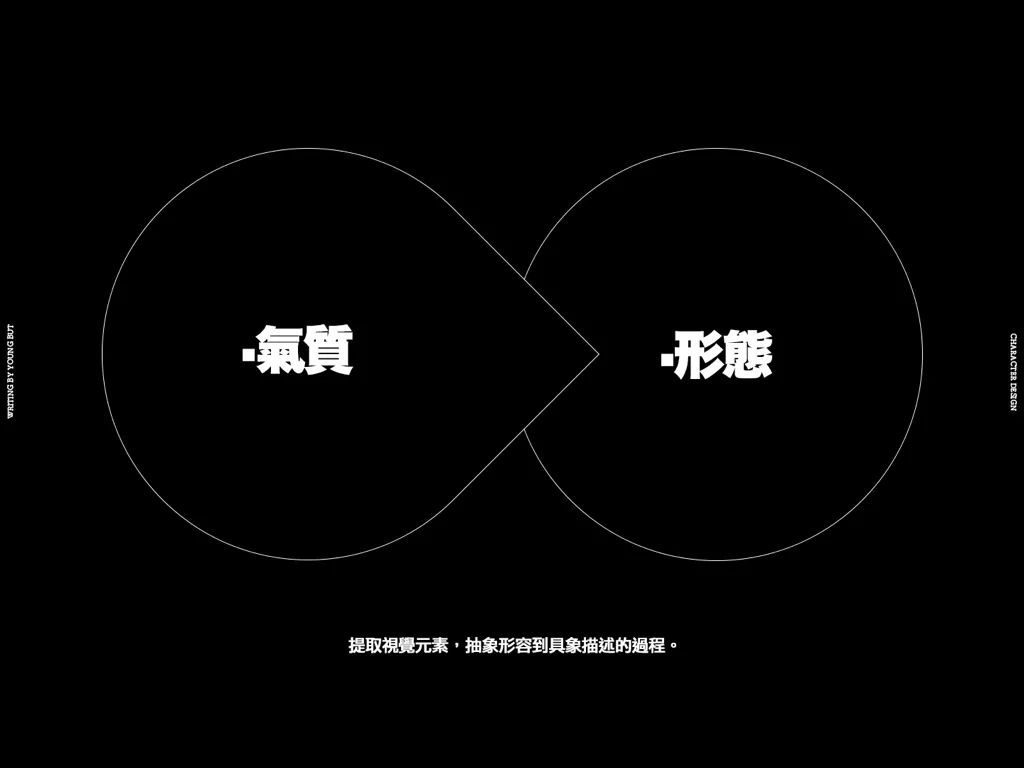 高手出品!超炸裂的字体设计指南(上)