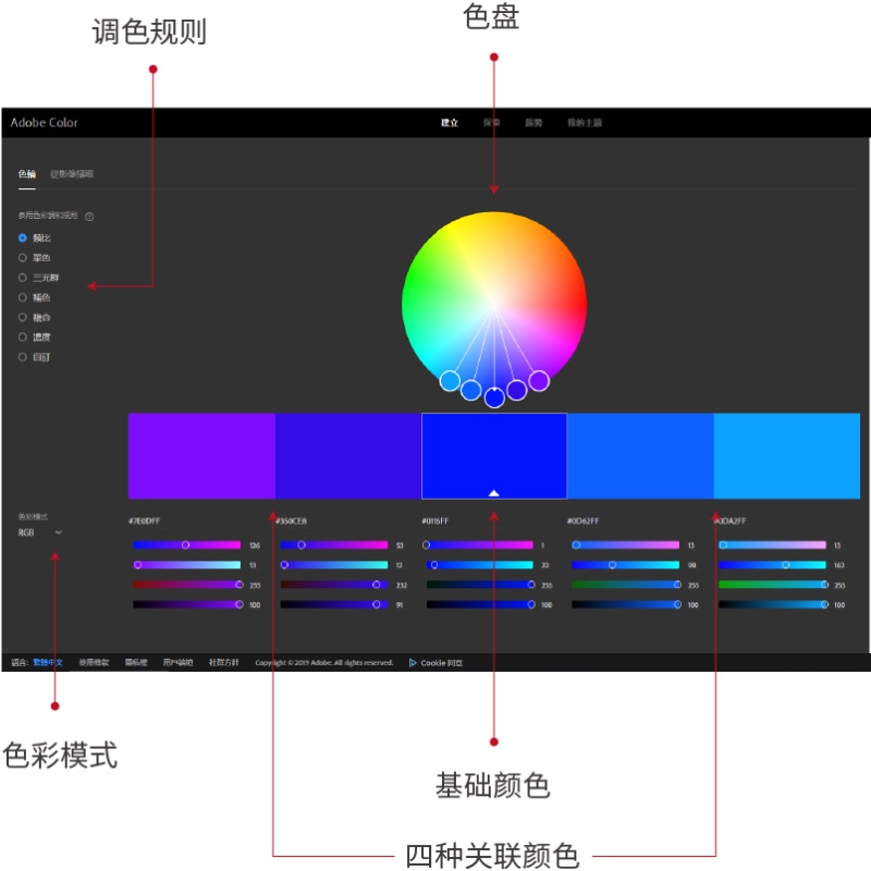 超多案例!写给新手设计师的配色攻略(二)