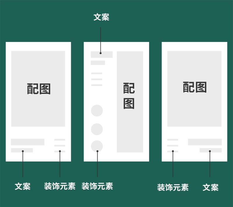 详情页设计不够出彩,该如何提升?